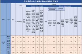 越南反超后日媒播报：国际排名第17的日本队落后于第94的越南队